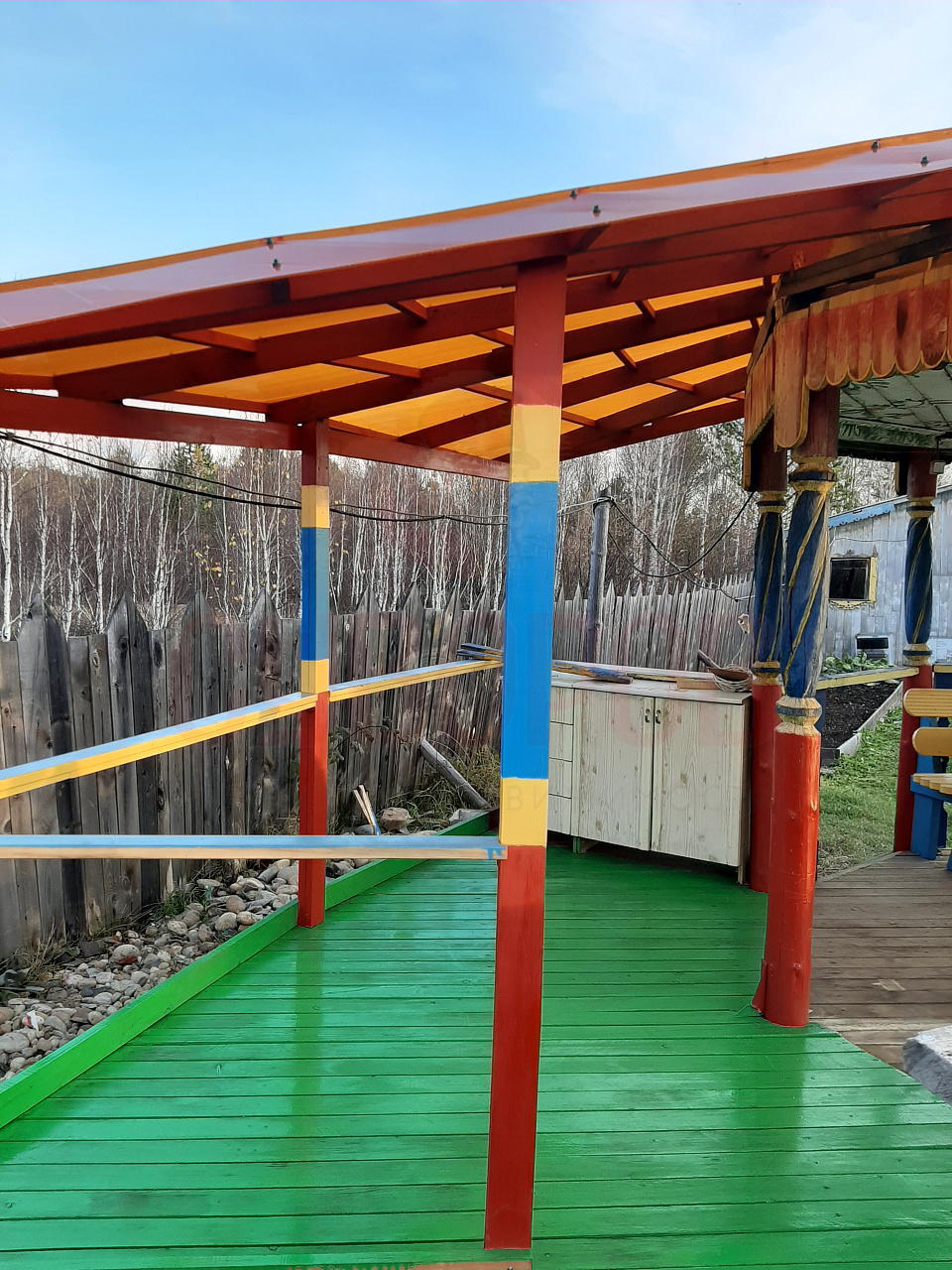 Дома, дачи, коттеджи | -комнатный | 80 м.кв. | 2000000 руб.